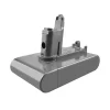 Vervangende batterij draadloze stofzuiger accu voor Dyson DC31 DC34 DC35 DC44 Type B (4000mAh)