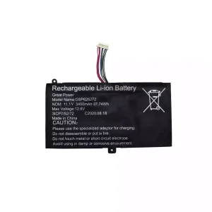 Batterij laptop accu voor GSP625272